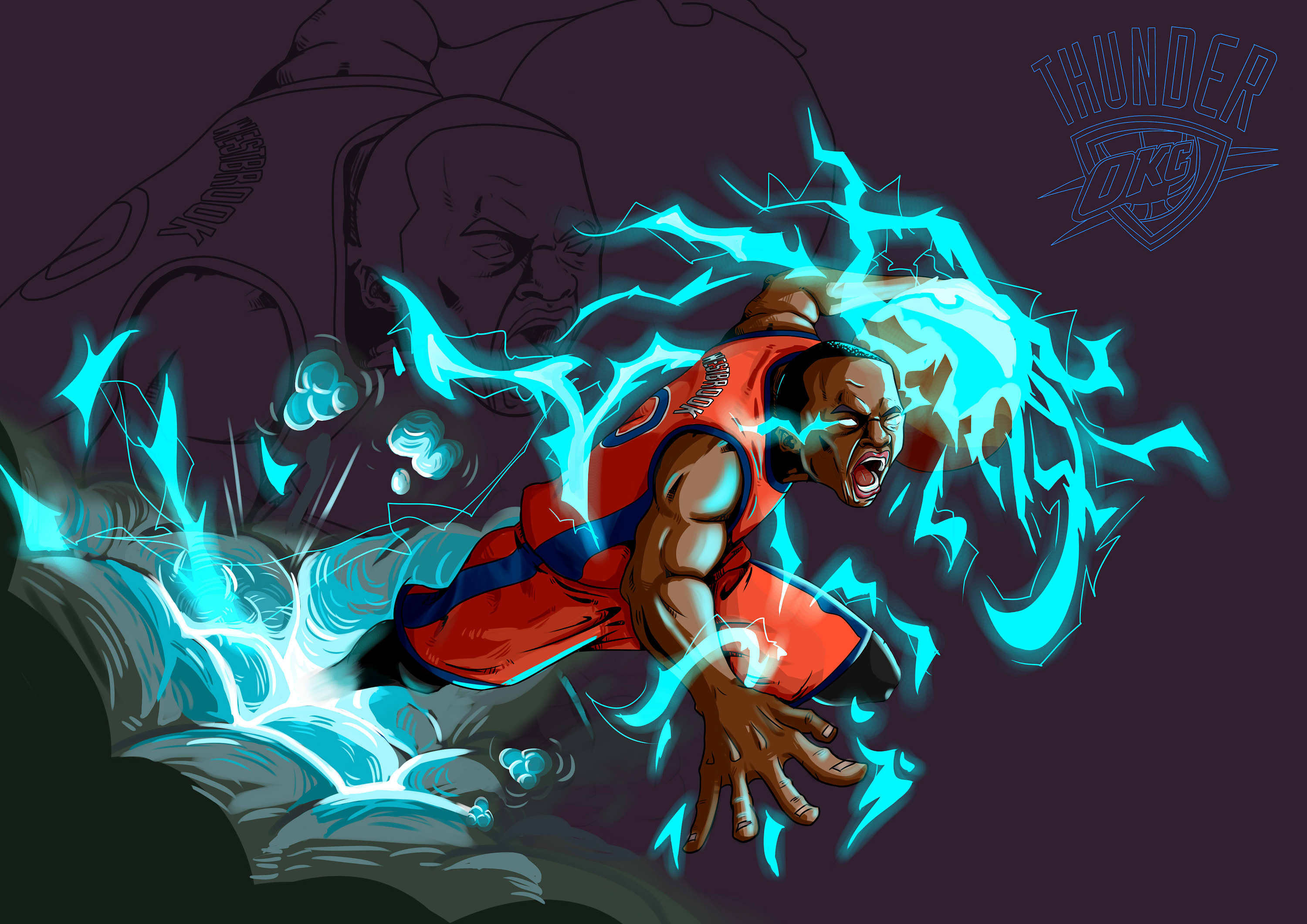 NBA2K电竞赛事规则说明